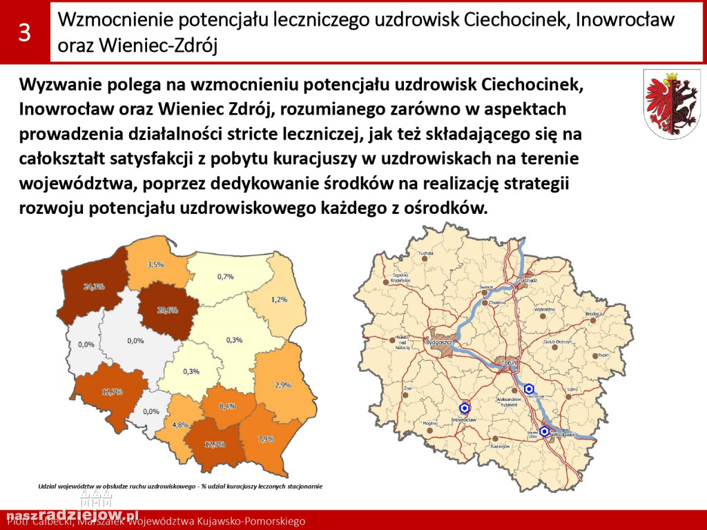 26 potrzeb i wyzwań rozwojowych. Jakie w okolicy Radziejowa?