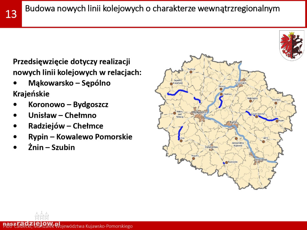 26 potrzeb i wyzwań rozwojowych. Jakie w okolicy Radziejowa?