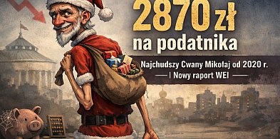 2870 zł na podatnika. Najchudszy Cwany Mikołaj od 2020 r. | Nowy raport WEI-11400